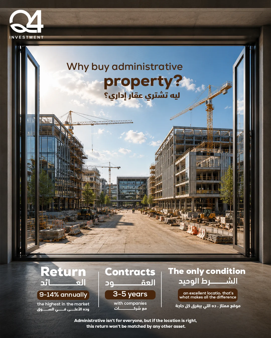 Q4 Investment administrative property post