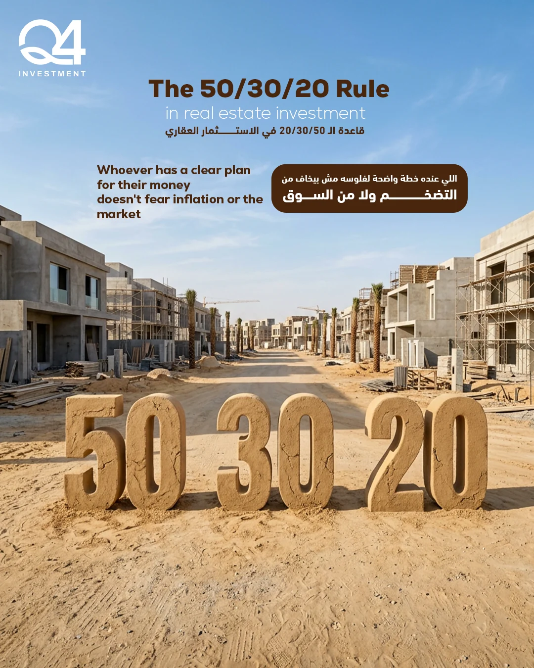 Q4 Investment 50 30 20 real estate rule